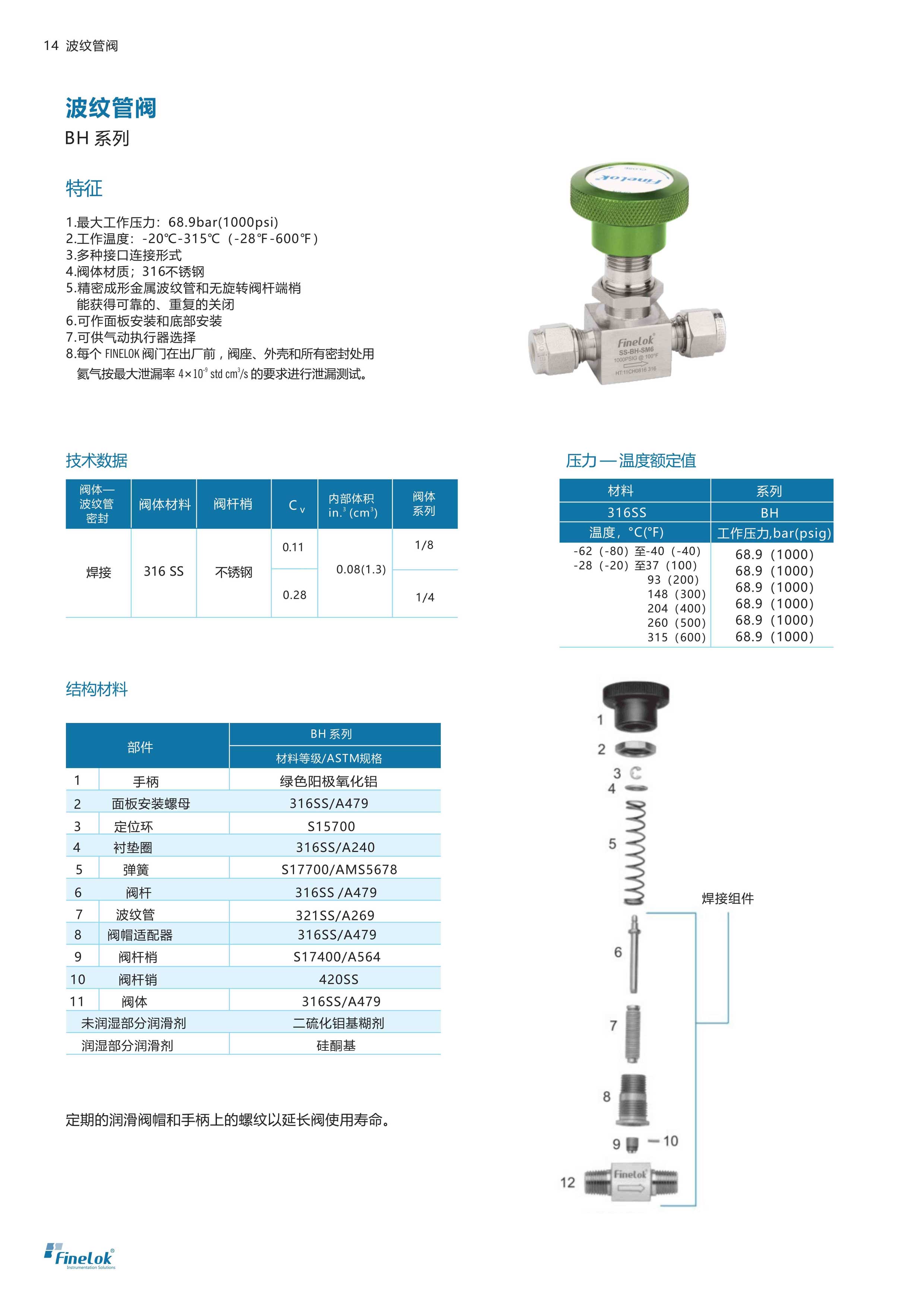 BH波纹管阀-1.jpg